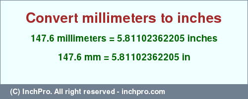 Result converting 147.6 millimeters to inches = 5.81102362205 inches