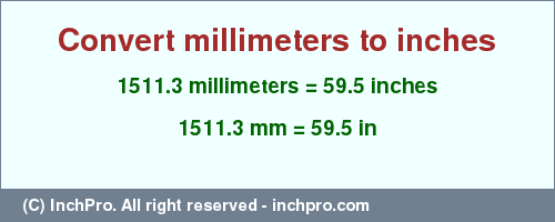 Result converting 1511.3 millimeters to inches = 59.5 inches