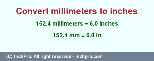 Result converting 152.4 millimeters to inches = 6.0 inches