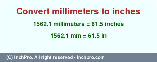 Result converting 1562.1 millimeters to inches = 61.5 inches