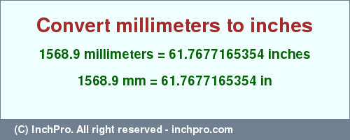 Result converting 1568.9 millimeters to inches = 61.7677165354 inches