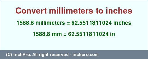 Result converting 1588.8 millimeters to inches = 62.5511811024 inches