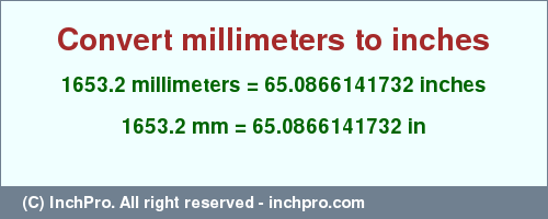 Result converting 1653.2 millimeters to inches = 65.0866141732 inches