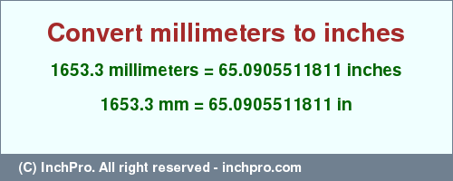 Result converting 1653.3 millimeters to inches = 65.0905511811 inches