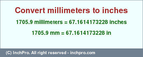 Result converting 1705.9 millimeters to inches = 67.1614173228 inches