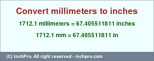 Result converting 1712.1 millimeters to inches = 67.405511811 inches