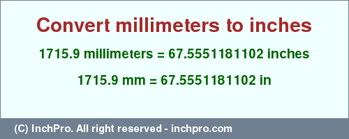 Result converting 1715.9 millimeters to inches = 67.5551181102 inches