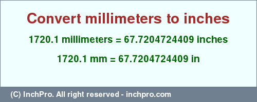 Result converting 1720.1 millimeters to inches = 67.7204724409 inches