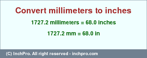 Result converting 1727.2 millimeters to inches = 68.0 inches