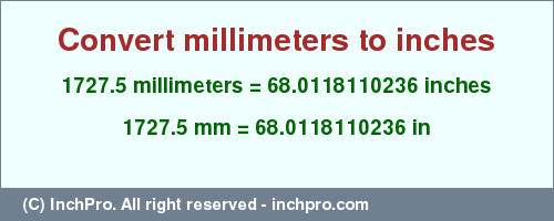 Result converting 1727.5 millimeters to inches = 68.0118110236 inches