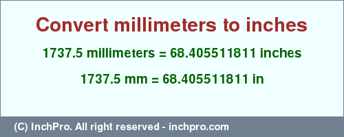 Result converting 1737.5 millimeters to inches = 68.405511811 inches