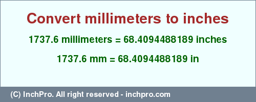 Result converting 1737.6 millimeters to inches = 68.4094488189 inches