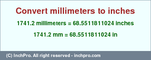 Result converting 1741.2 millimeters to inches = 68.5511811024 inches