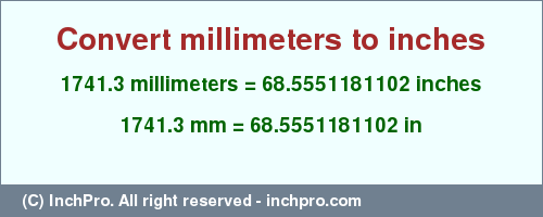 Result converting 1741.3 millimeters to inches = 68.5551181102 inches