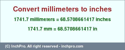 Result converting 1741.7 millimeters to inches = 68.5708661417 inches