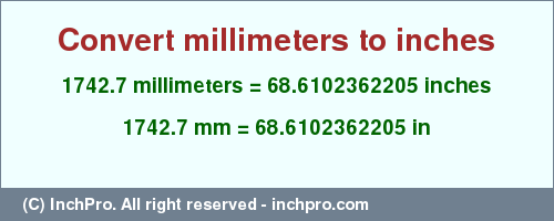 Result converting 1742.7 millimeters to inches = 68.6102362205 inches