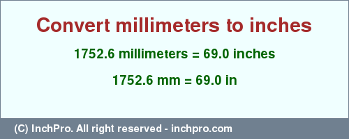 Result converting 1752.6 millimeters to inches = 69.0 inches