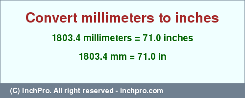 Result converting 1803.4 millimeters to inches = 71.0 inches