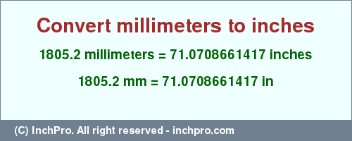 Result converting 1805.2 millimeters to inches = 71.0708661417 inches