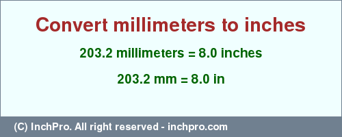 Result converting 203.2 millimeters to inches = 8.0 inches