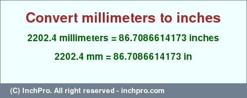 Result converting 2202.4 millimeters to inches = 86.7086614173 inches