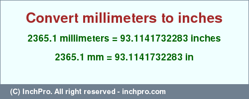 Result converting 2365.1 millimeters to inches = 93.1141732283 inches