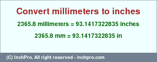 Result converting 2365.8 millimeters to inches = 93.1417322835 inches
