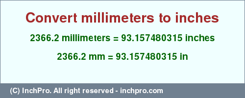 Result converting 2366.2 millimeters to inches = 93.157480315 inches