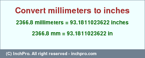 Result converting 2366.8 millimeters to inches = 93.1811023622 inches