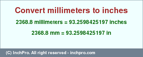 Result converting 2368.8 millimeters to inches = 93.2598425197 inches