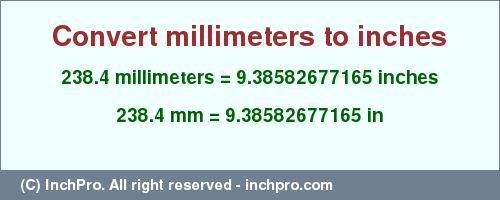 Result converting 238.4 millimeters to inches = 9.38582677165 inches