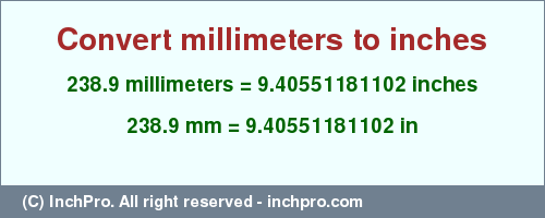 Result converting 238.9 millimeters to inches = 9.40551181102 inches