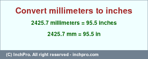 Result converting 2425.7 millimeters to inches = 95.5 inches