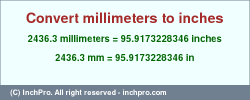 Result converting 2436.3 millimeters to inches = 95.9173228346 inches