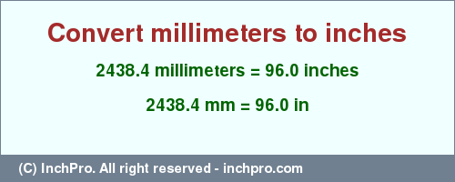 Result converting 2438.4 millimeters to inches = 96.0 inches