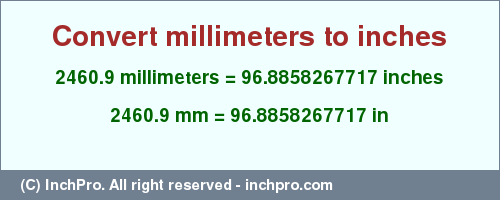 Result converting 2460.9 millimeters to inches = 96.8858267717 inches