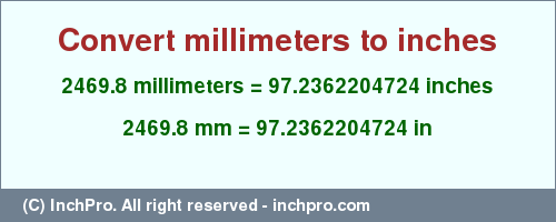 Result converting 2469.8 millimeters to inches = 97.2362204724 inches