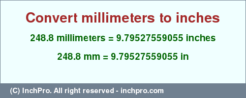 Result converting 248.8 millimeters to inches = 9.79527559055 inches