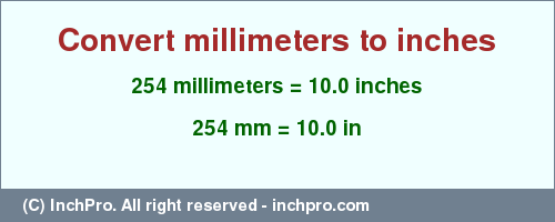 Result converting 254 millimeters to inches = 10.0 inches