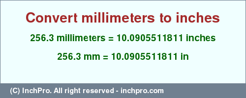 Result converting 256.3 millimeters to inches = 10.0905511811 inches