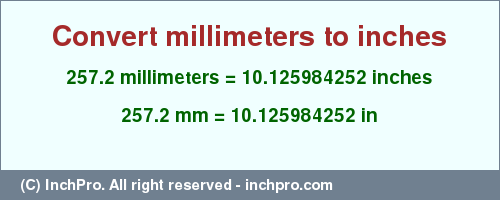 Result converting 257.2 millimeters to inches = 10.125984252 inches