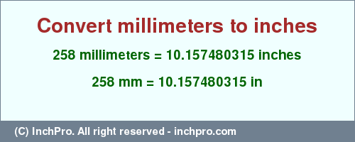 Result converting 258 millimeters to inches = 10.157480315 inches