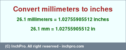 Result converting 26.1 millimeters to inches = 1.02755905512 inches