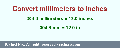 Result converting 304.8 millimeters to inches = 12.0 inches