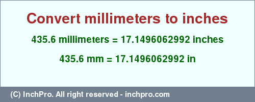 Result converting 435.6 millimeters to inches = 17.1496062992 inches