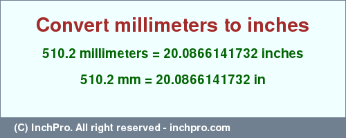 Result converting 510.2 millimeters to inches = 20.0866141732 inches
