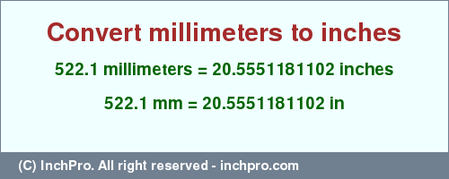 Result converting 522.1 millimeters to inches = 20.5551181102 inches