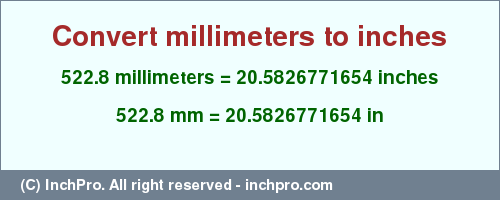 Result converting 522.8 millimeters to inches = 20.5826771654 inches