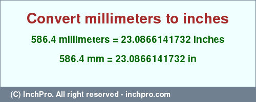 Result converting 586.4 millimeters to inches = 23.0866141732 inches