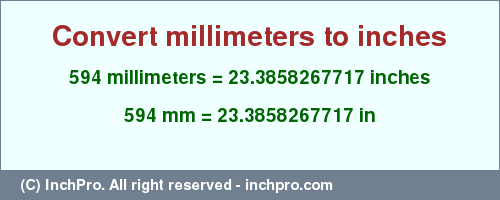 Result converting 594 millimeters to inches = 23.3858267717 inches